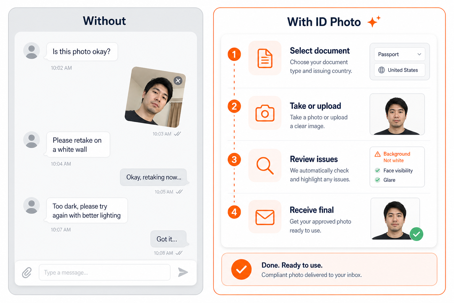 Don't lose customers at the photo step
